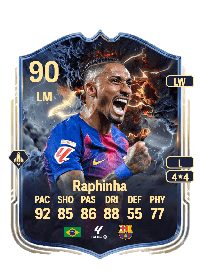 Raphinha card