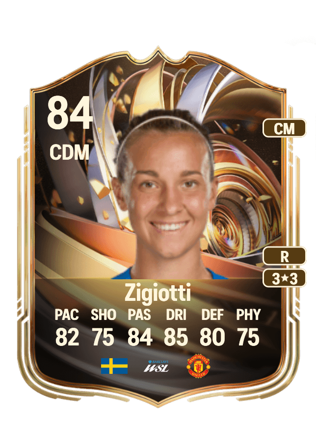 Julia Zigiotti card