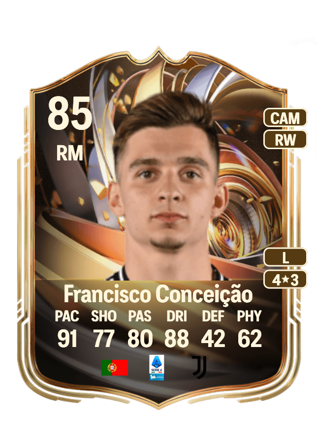 Francisco Conceição card
