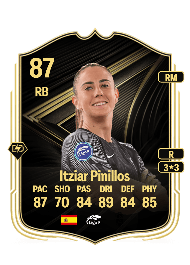 Itziar Pinillos card