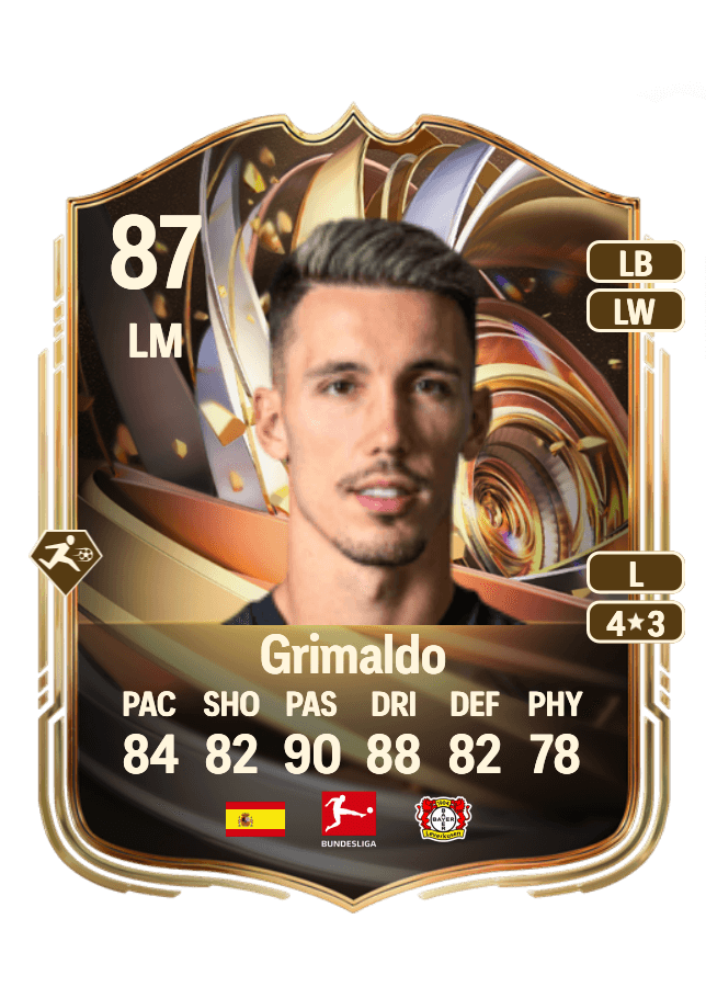 Grimaldo card