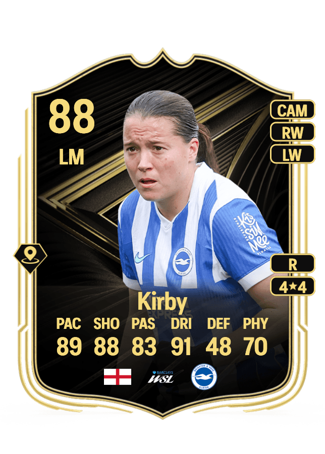 Fran Kirby card