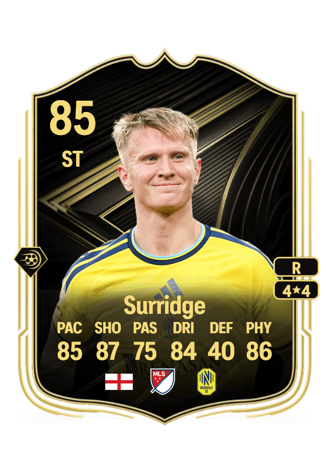 Sam Surridge card