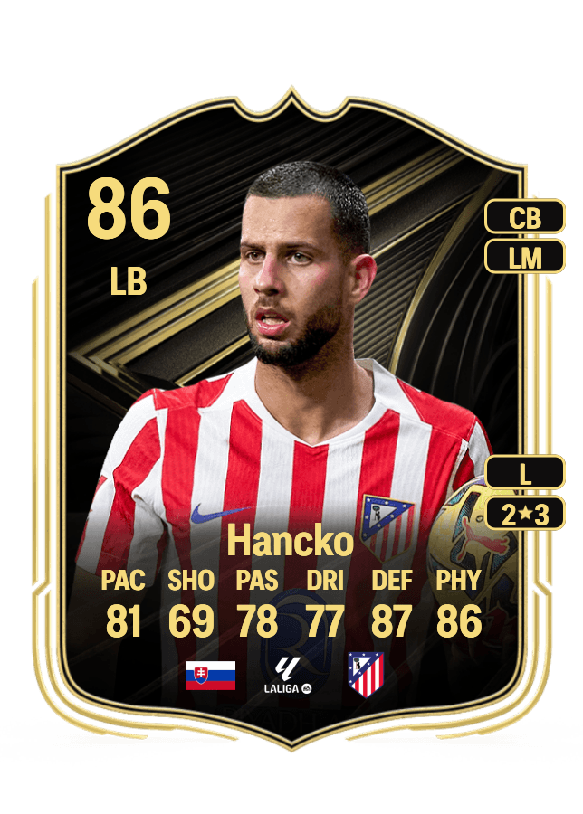 Dávid Hancko card