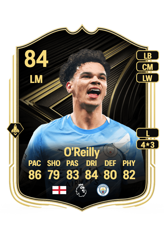 Nico O'Reilly card