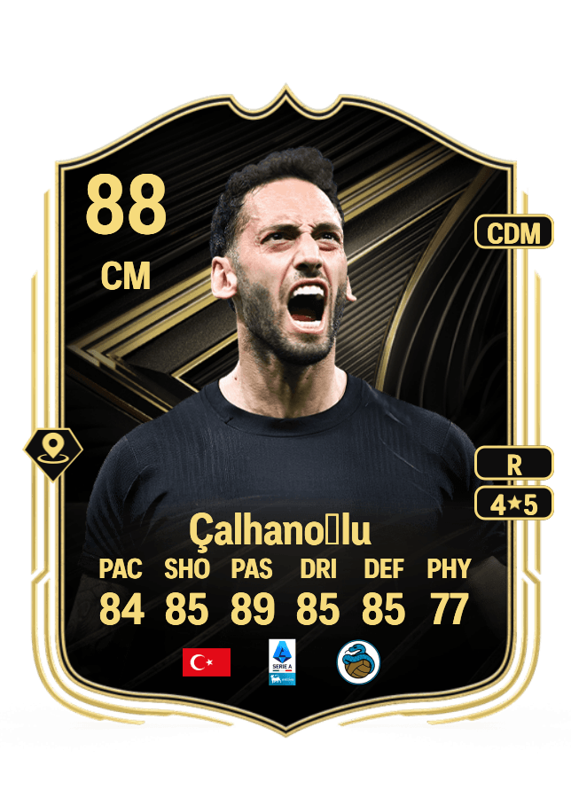 Hakan Çalhanoğlu card