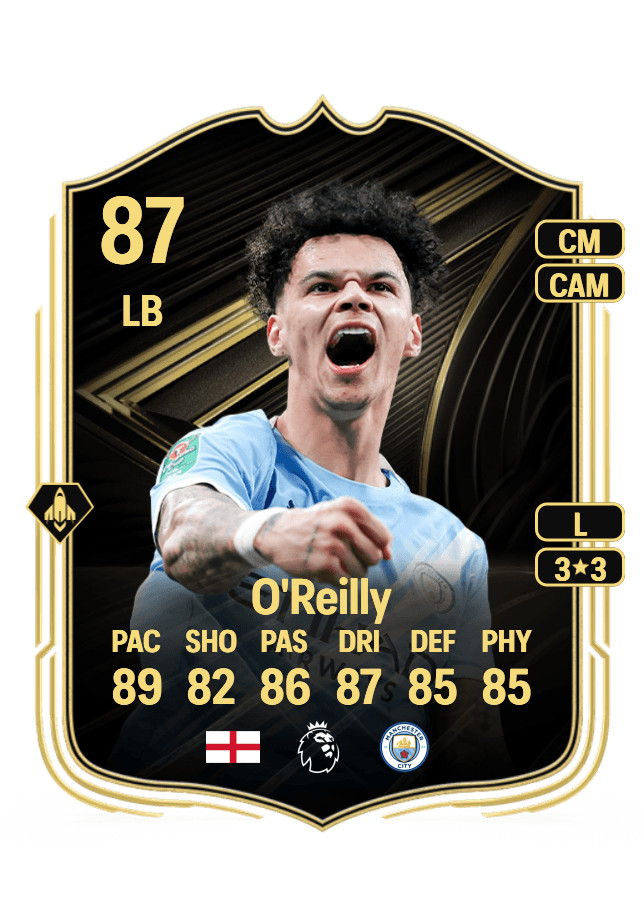 Nico O'Reilly card