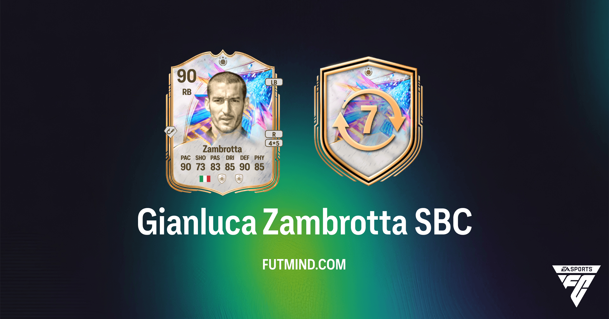 FC 26 Icon Swaps: How to Unlock Gianluca Zambrotta SBC – Full Guide & Review