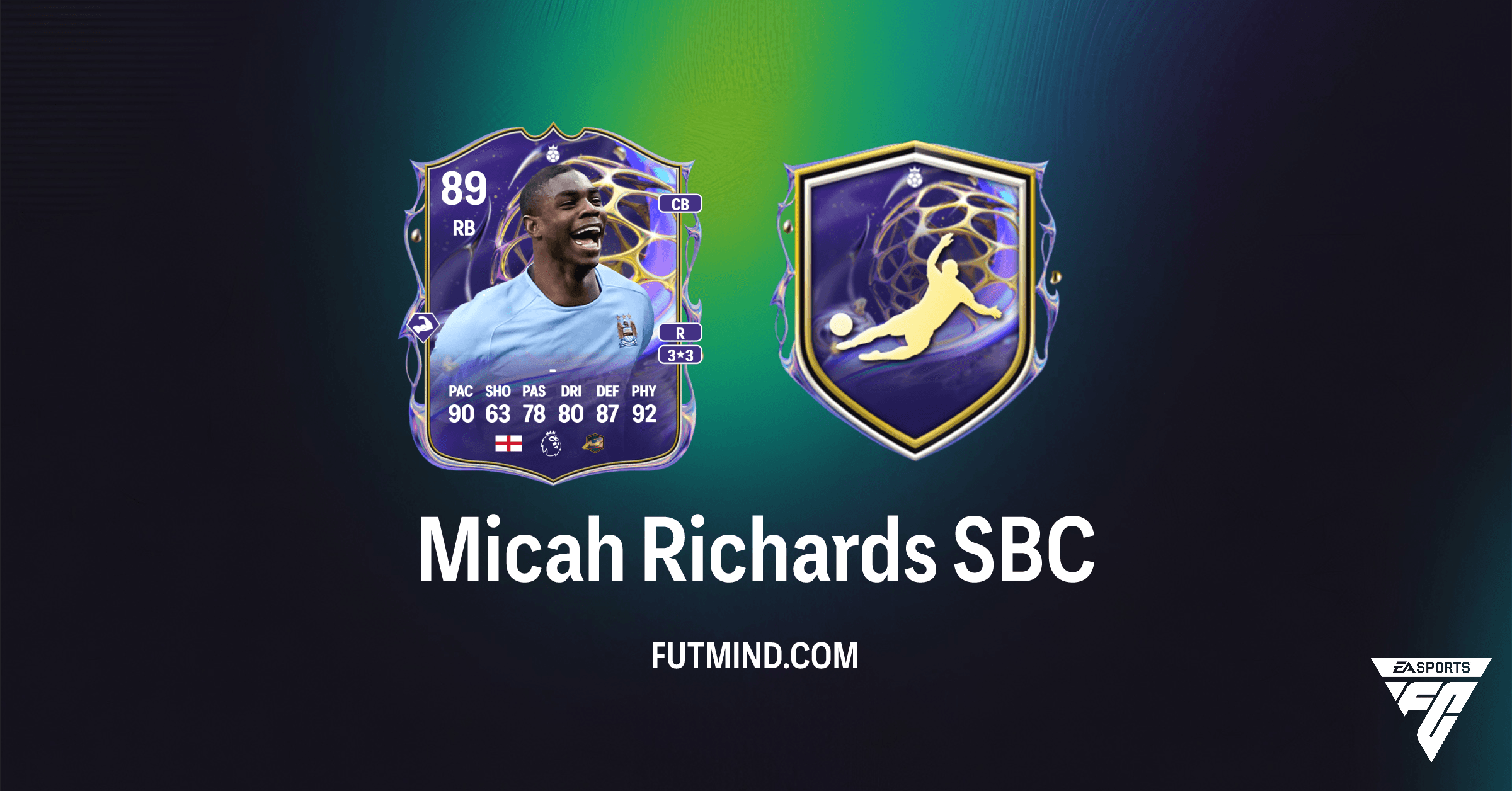 FC 26 Future Stars Hero Micah Richards SBC: Requirements, Solutions & Cost