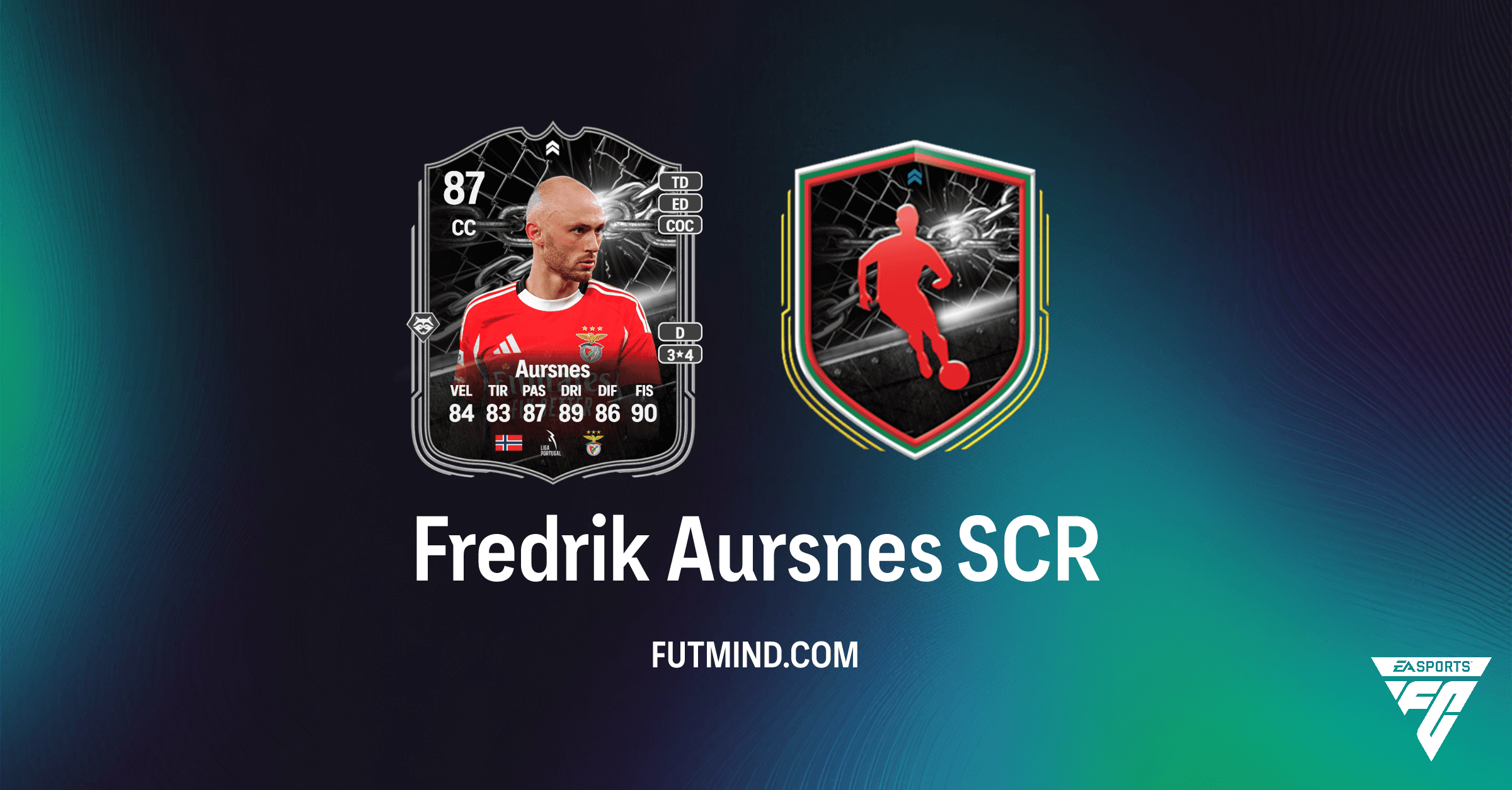 Fredrik Aursnes Showdown SCR: Analisi Completa e Soluzioni per FC 26 Ultimate Team