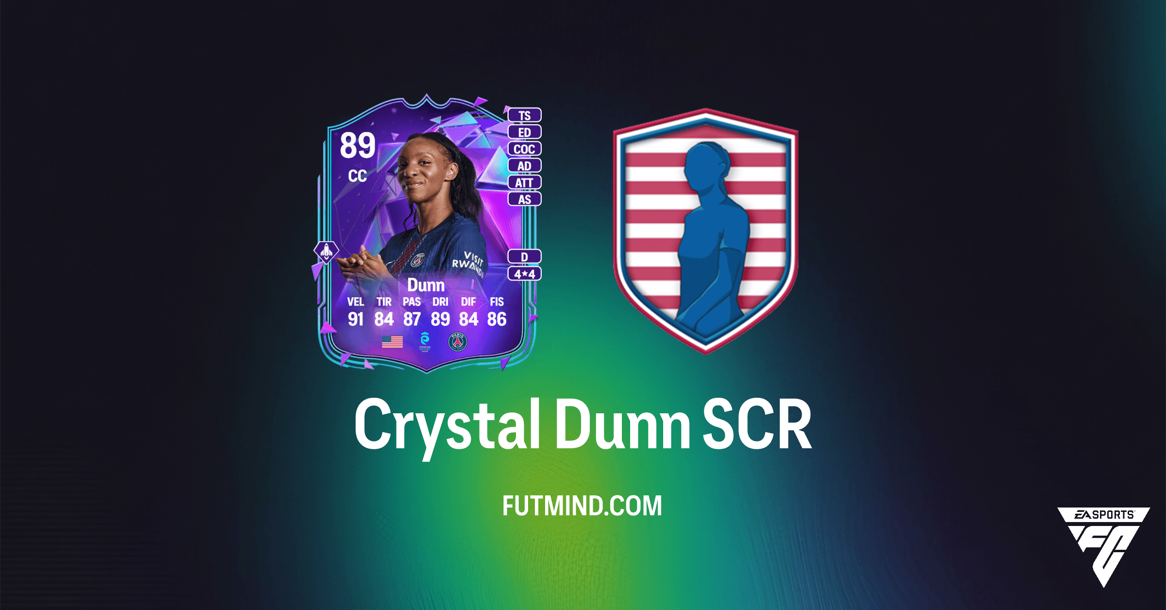 SCR Crystal Dunn FC 26: Analisi Completa, Requisiti e Soluzioni per la Nuova Carta Premium