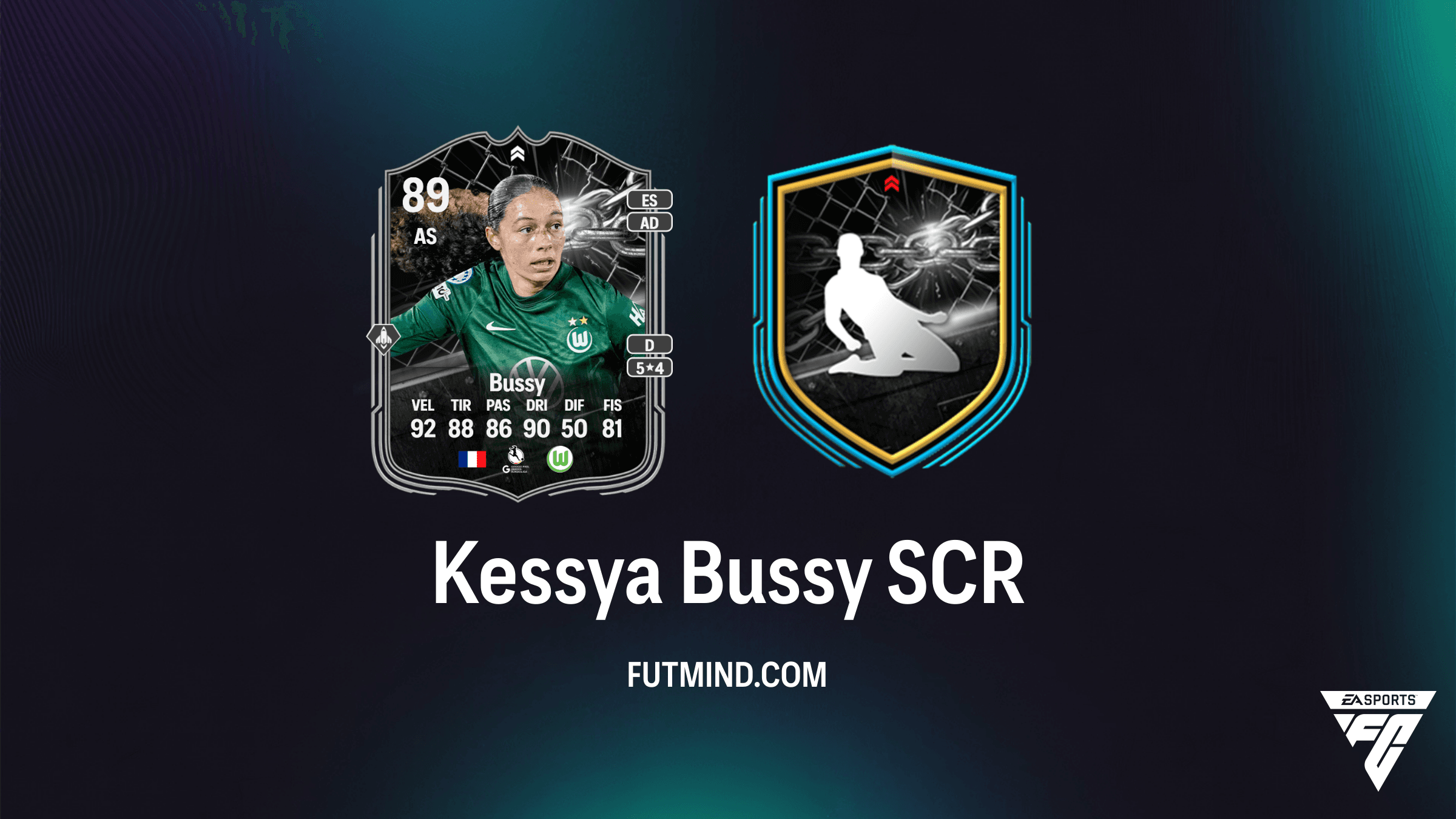 Kessya Bussy Showdown SCR: Analisi, Soluzioni e Consigli per FC 26
