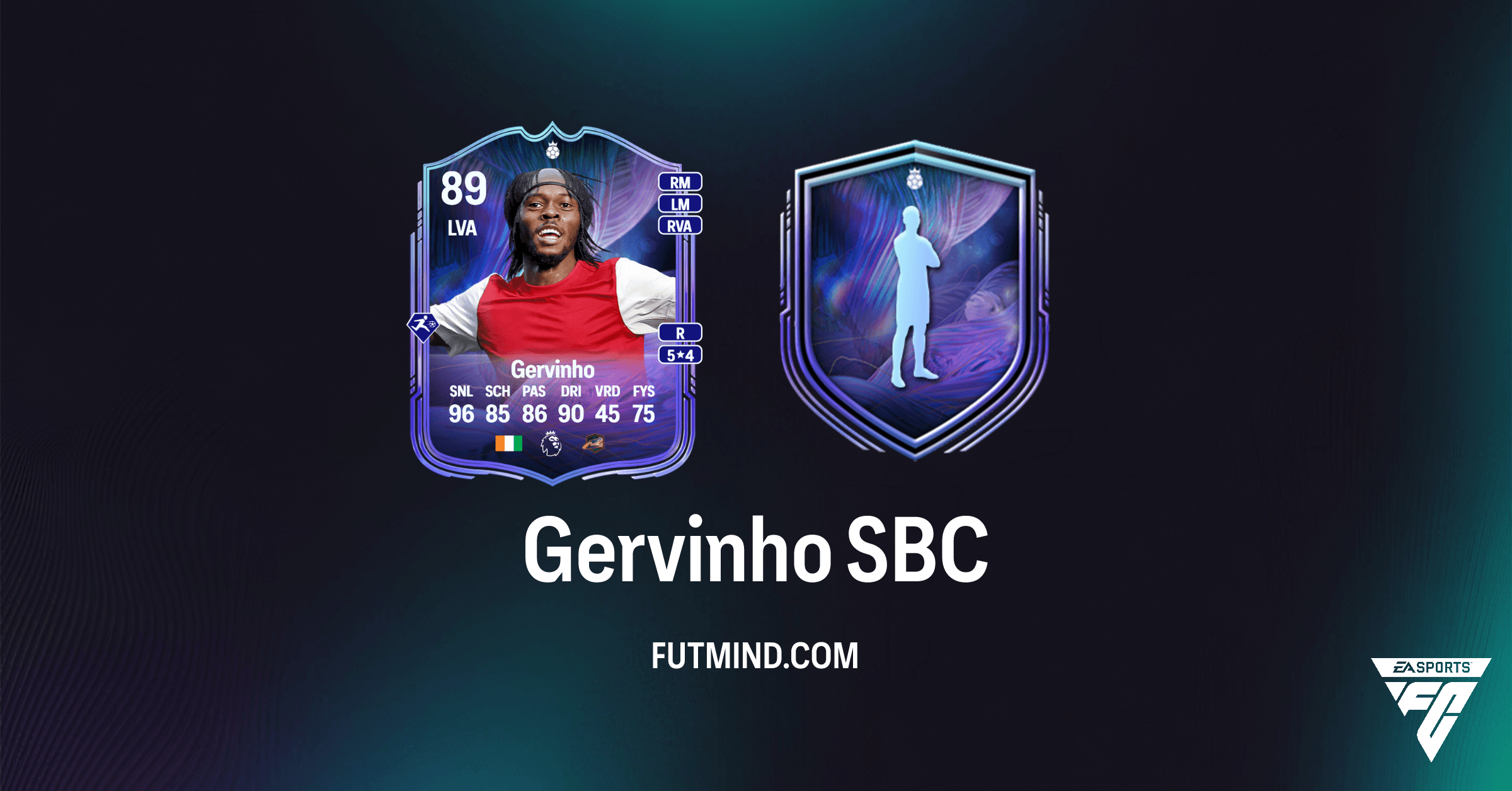 FC 26 Ultimate Team: Fantasy FC Hero Gervinho SBC Compleet Overzicht