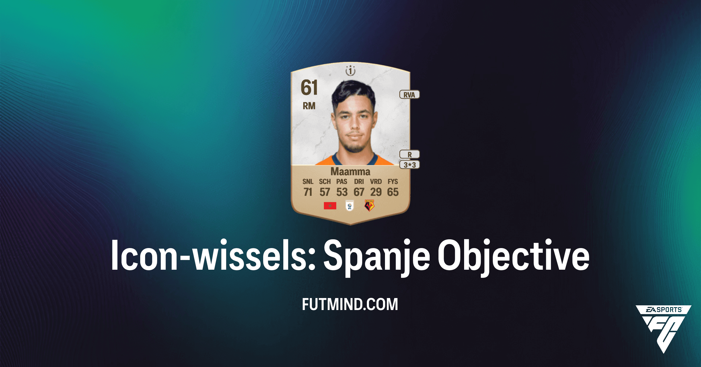 Icon-wissels: Spanje Doelstellingen Gids - Verdien je Icon Wissel Token!