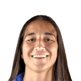 Lucía Rodríguez