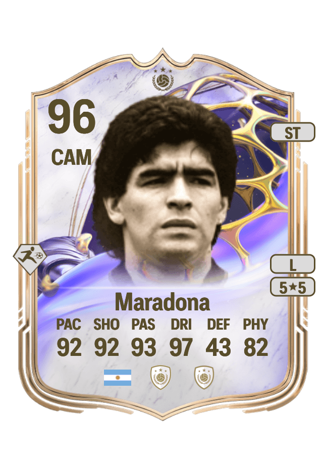 Dead Ball PlayStyles FC 26 FUT Mind dead-ball-playstyles-fc-26-fut-mind